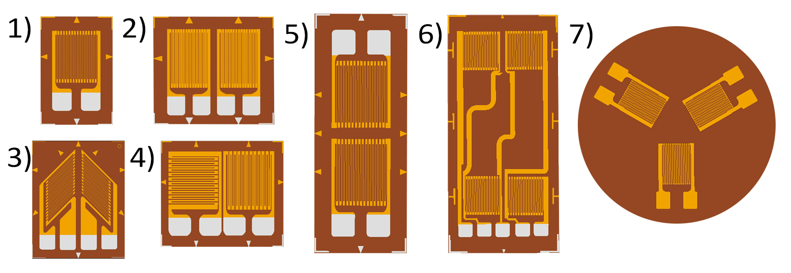 Design table